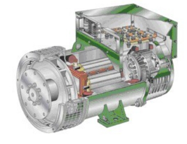 镇沅发电机内部结构图